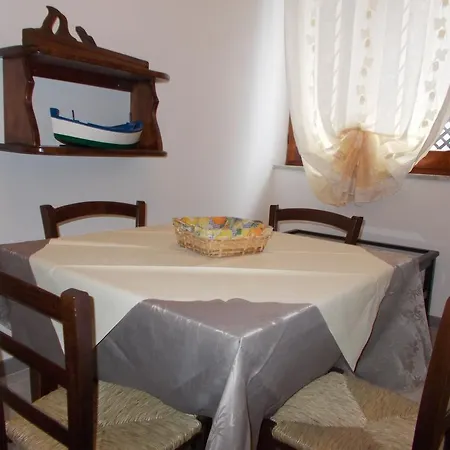 Historia Magistra 3* SantʼAntìoco